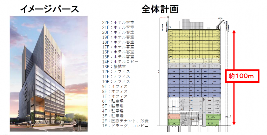 大宮駅西口医療モール　アドグレイス大宮の画像
