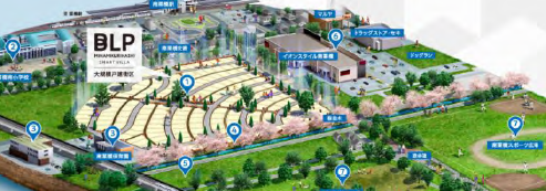 南栗橋メディカルセンターの画像