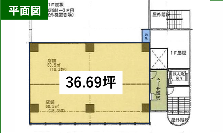 妙典駅前医療モールの画像