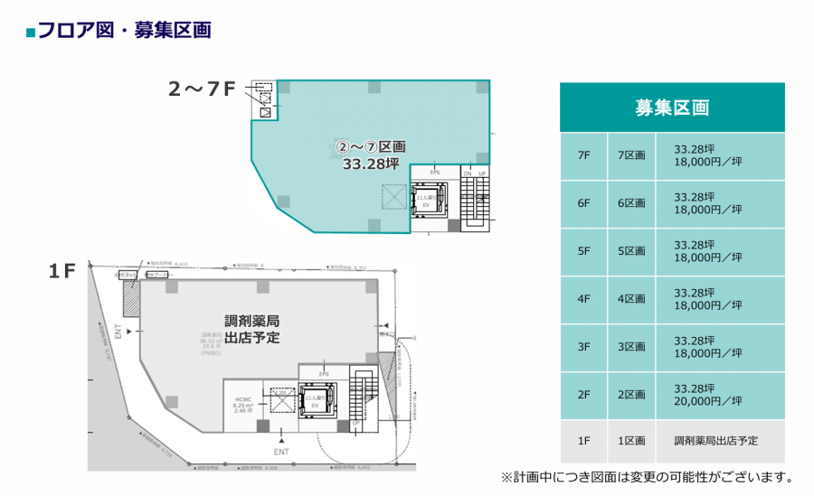 亀有医療モールの画像