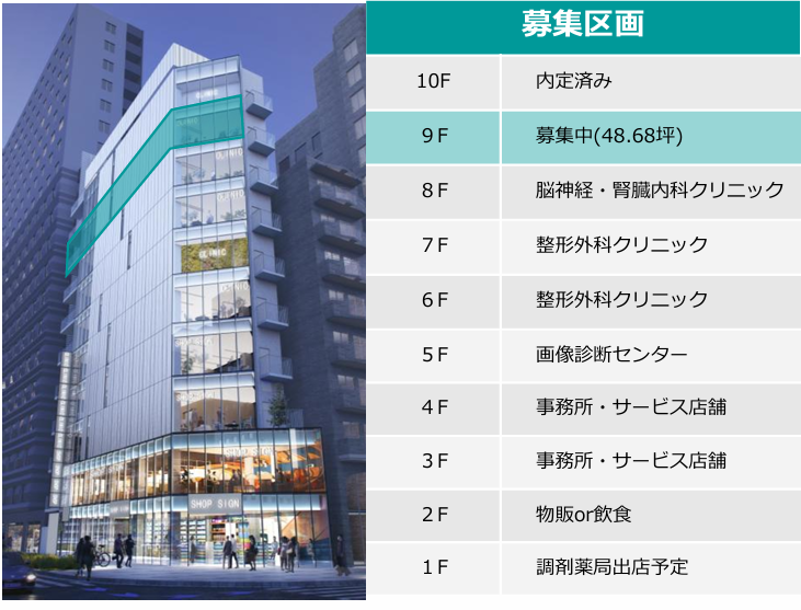 東新宿駅前医療モールの画像