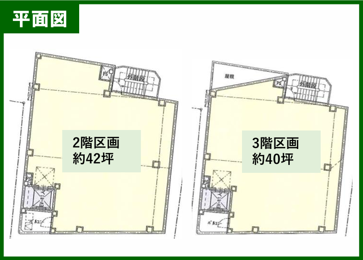 東十条医療モール計画の画像