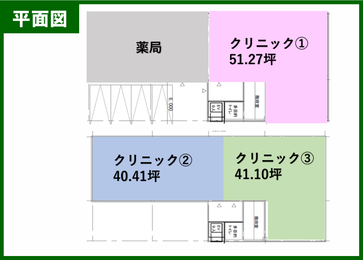 三郷中央医療モール計画の画像