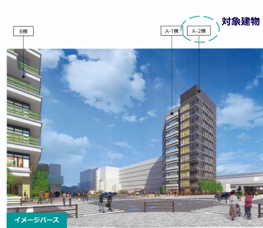 新小岩駅医療モールの画像