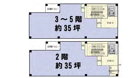 蕨東口メディカルセンターの画像