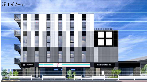 五反野駅医療モールの画像