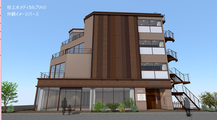 桜上水メディカルブリッジの画像